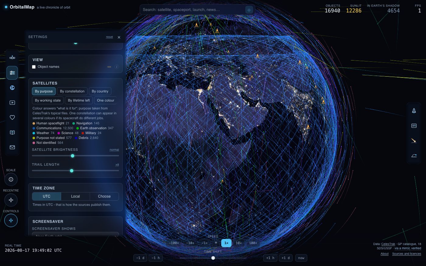 Colouring satellites by purpose, with the legend counting each group