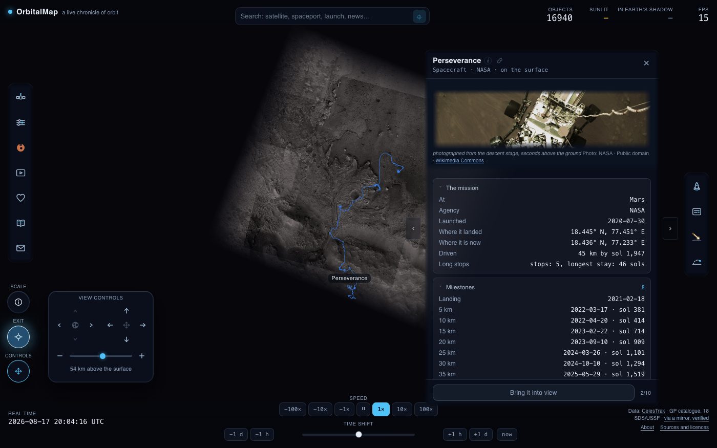 A rover traverse drawn on the surface of Mars with its stops marked